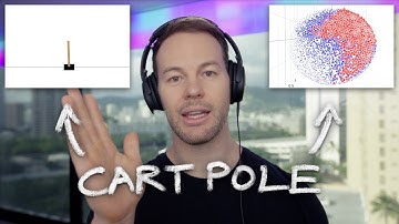 What Does an RL Parameter Space Look Like?