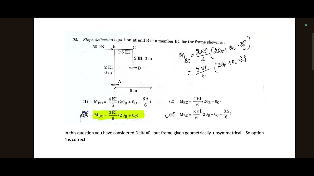 KEA mistakes in the KPCL AE exam. Release Revised Key Answers!! 
