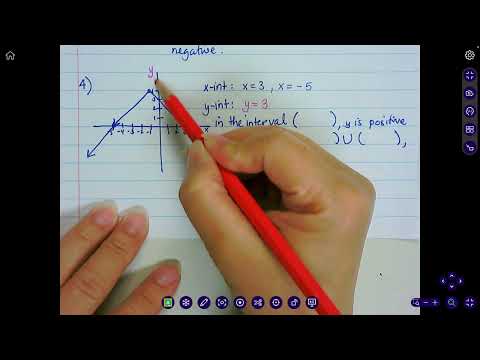 Algebra 1 2.4 #4 Problem Walkthrough