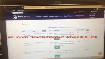 🔴Pare de quebrar a sua banca em 2020 na binary.com DEPOIMENTO 2 ALUNOS BRUNO TRADER LUCRANDO MUITOOO