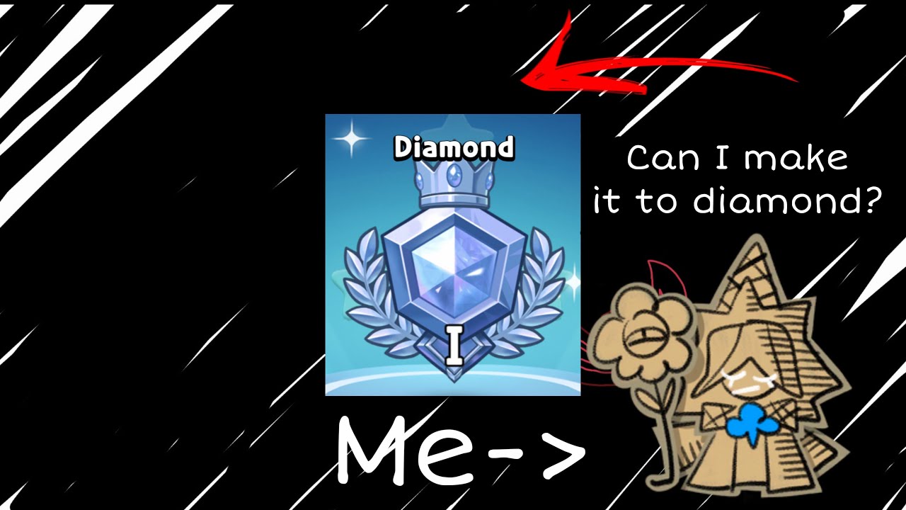 The Ranked Experience (ovensmash)