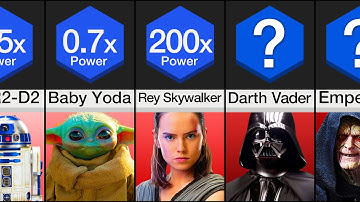 Most Powerful Star Wars Characters