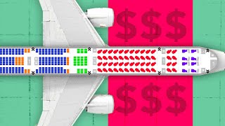 How Airlines Make Money: The Economics of Business Class