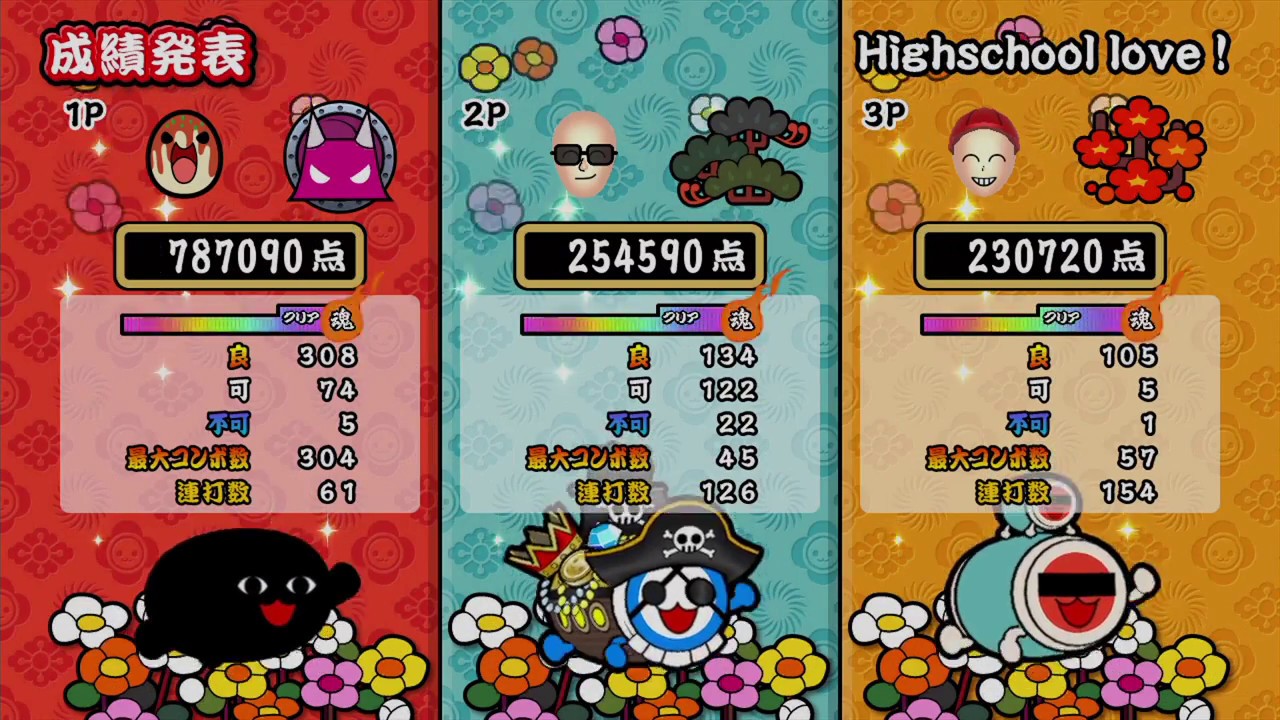 太鼓の達人 Wii Uば～じょん！ 久々のメンバーでプレイ