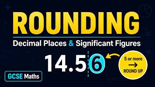 GCSE Maths Rounding Made Easy | Decimal Places & Significant Figures