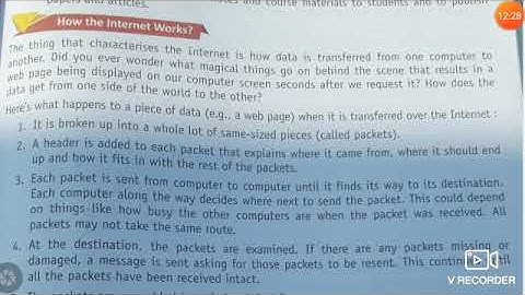 Class 7th Computer Ch-4 More About Internet Part-1 Explanation