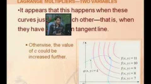 Pragnesh T Polara-Calculus-Application of partial derivatives_1