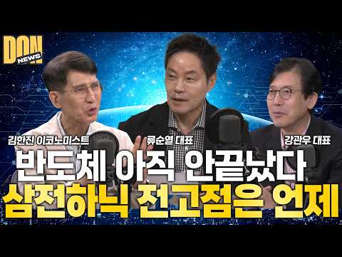 🚀 Dr. Kim Called the July Bottom: “Forget Yen Carry Fears—A W-Shaped Rally Is Coming!”