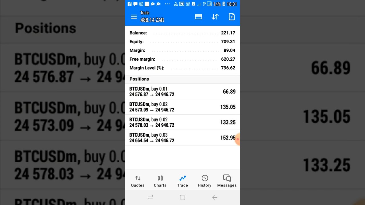 Trading with best broker Exness〽️, this broker is very nice you even trade during weekends..Power🤝