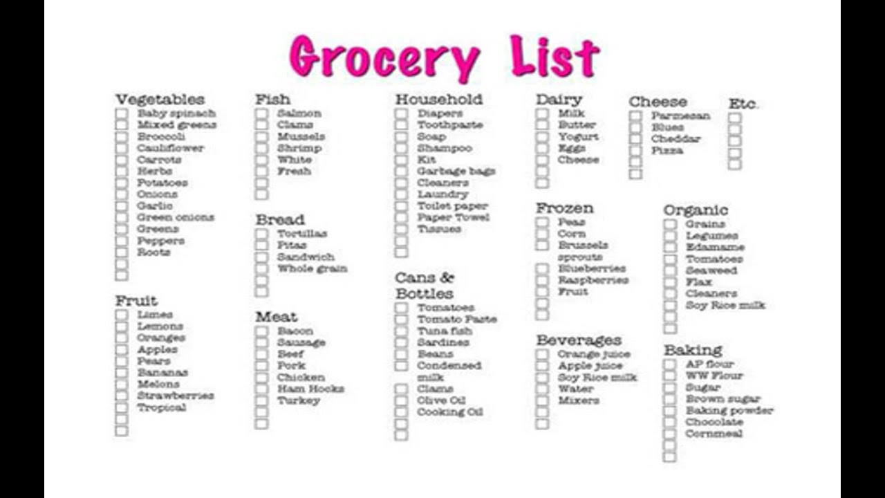 "Grocery List" (Creepypasta Reading) - YouTube