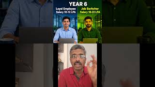 Job Hoppers get 30 Lakhs but Loyal Employee get only 10 Lakhs - who is right?