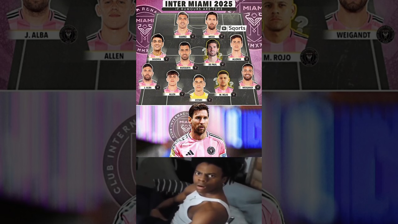 Inter Miami 2025 Starting XI 🔥 (If All Rumors Are True!)