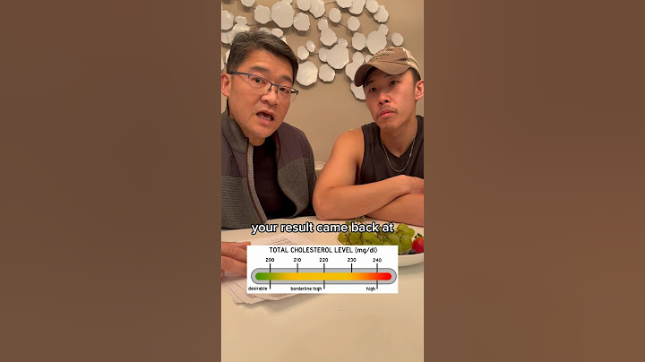 I ate chicken wings every day for 200 days... here's what happened