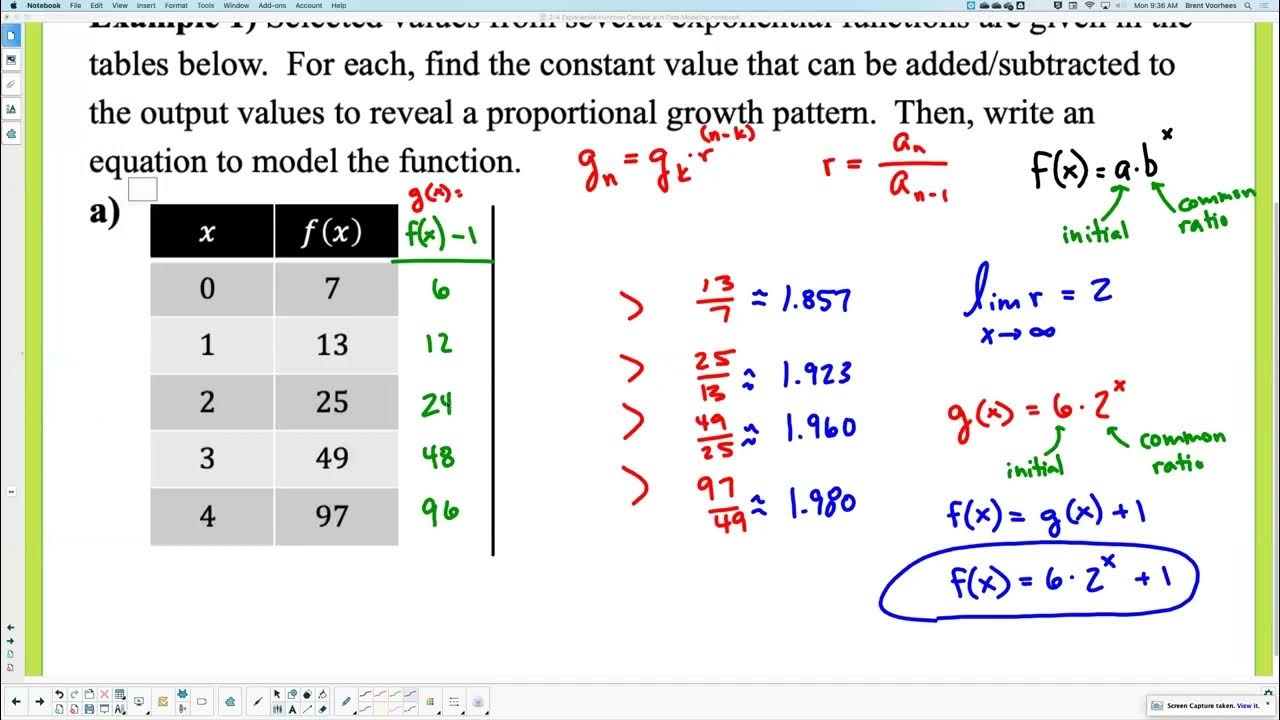 2-5-exponential-function-context-and-data-modeling-youtube