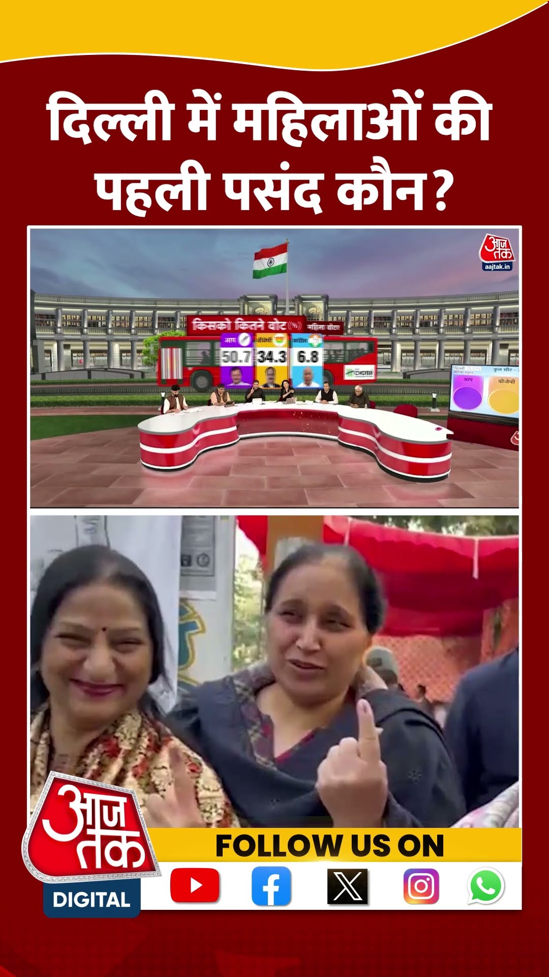 Delhi में महिलाओं की पहली पसंद कौन? #shorts #viral #shortvideo #delhielections2025 #exitpoll