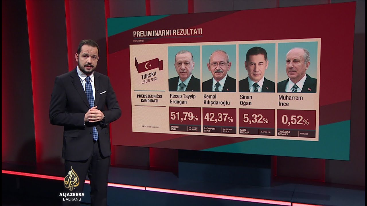 يتقدم أردوغان في نتائج الانتخابات التركية