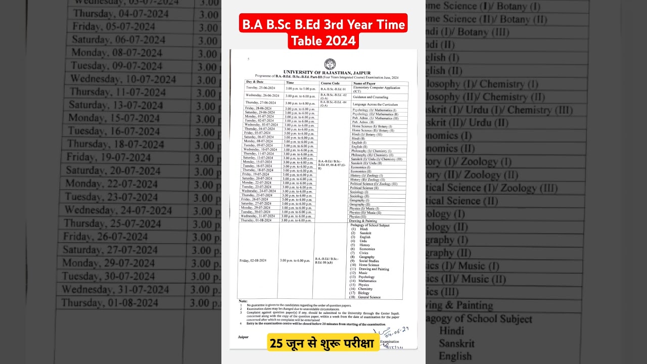 B.A B.SC B.Ed 3rd Year Exam Time Table 2024 | B.Ed Exam Date 2024 