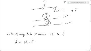 Find a vector of magnitude 5 units, and parallel to the resultant of the vectors a = 2iˆ + 3 ˆj