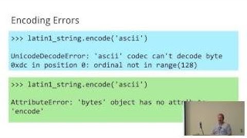 U is for Unicode: Solving the Mystery