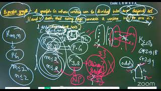 3. Graphs Special types  | LATHMAAR BATCH |HPSC PGT COMPUTER SCIENCE 1672 POSTS