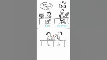 DevOps vs Developer 👨‍💻 | Key Differences Explained #cloudcomputing #learndevops #devops