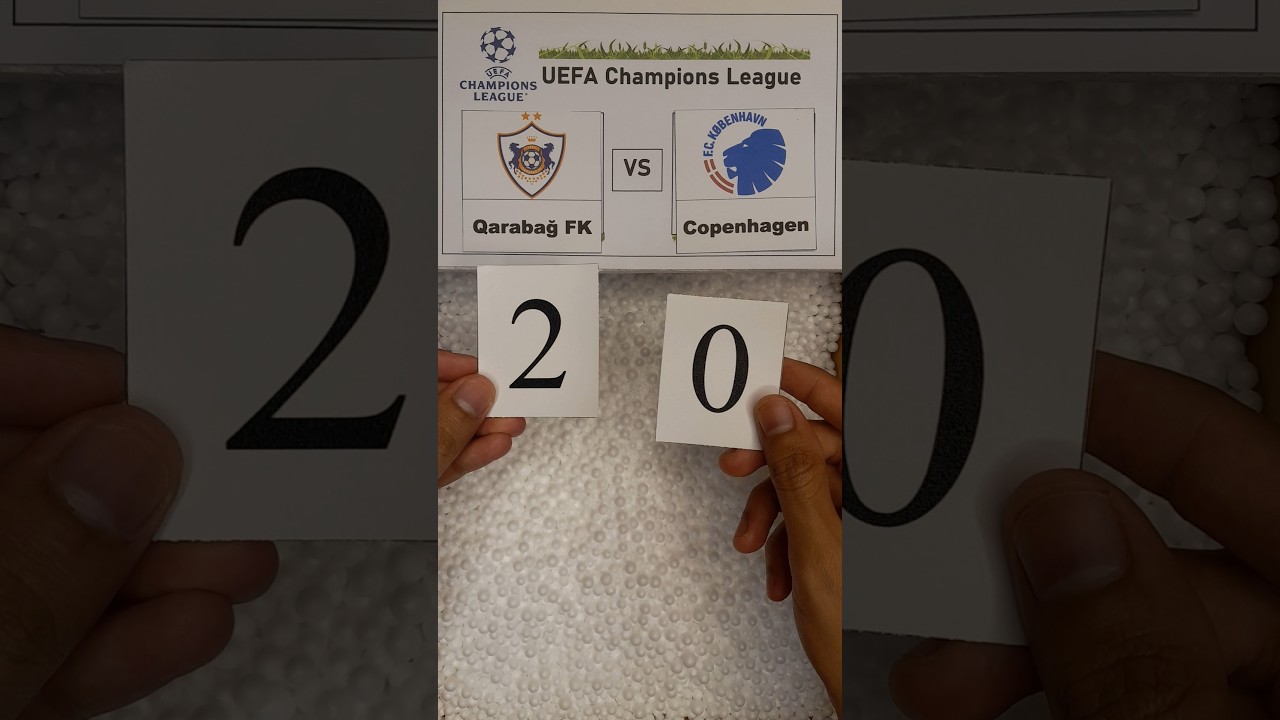 UEFA Champions: Qarabag FK vs Copenhagen score result 2-0 