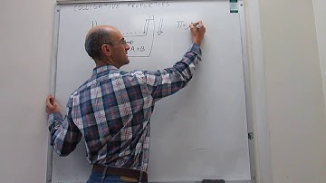 Colligative properties. Osmotic pressure