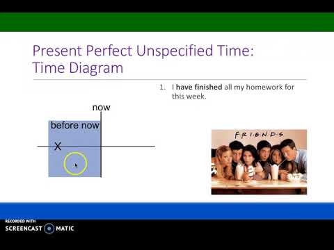 Present Perfect Unspecified Time