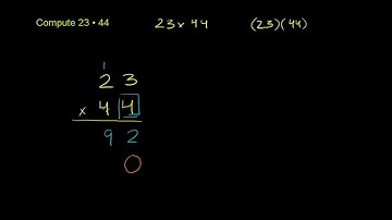 018 Multiplying Whole Numbers and Applications 2.mp4