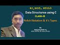Data Structures in Kannada | Polish Notation & its types | Class-10 | MADHUPRIYA EDUCATION