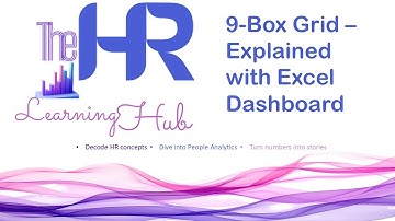 9-Box Grid for HR | Performance–Potential Matrix Explained + Excel Dashboard Tutorial