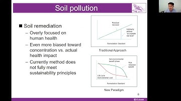Prof. Deyi Hou, Tsinghua University, China