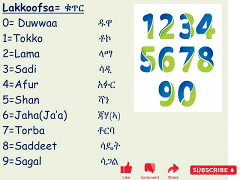Numbers In Oromiffa Oromiffaan Lakkaawuu 