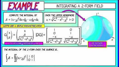 CalcBLUE 4 : Ch. 9.3 : Example - Integrating 2-Form Fields