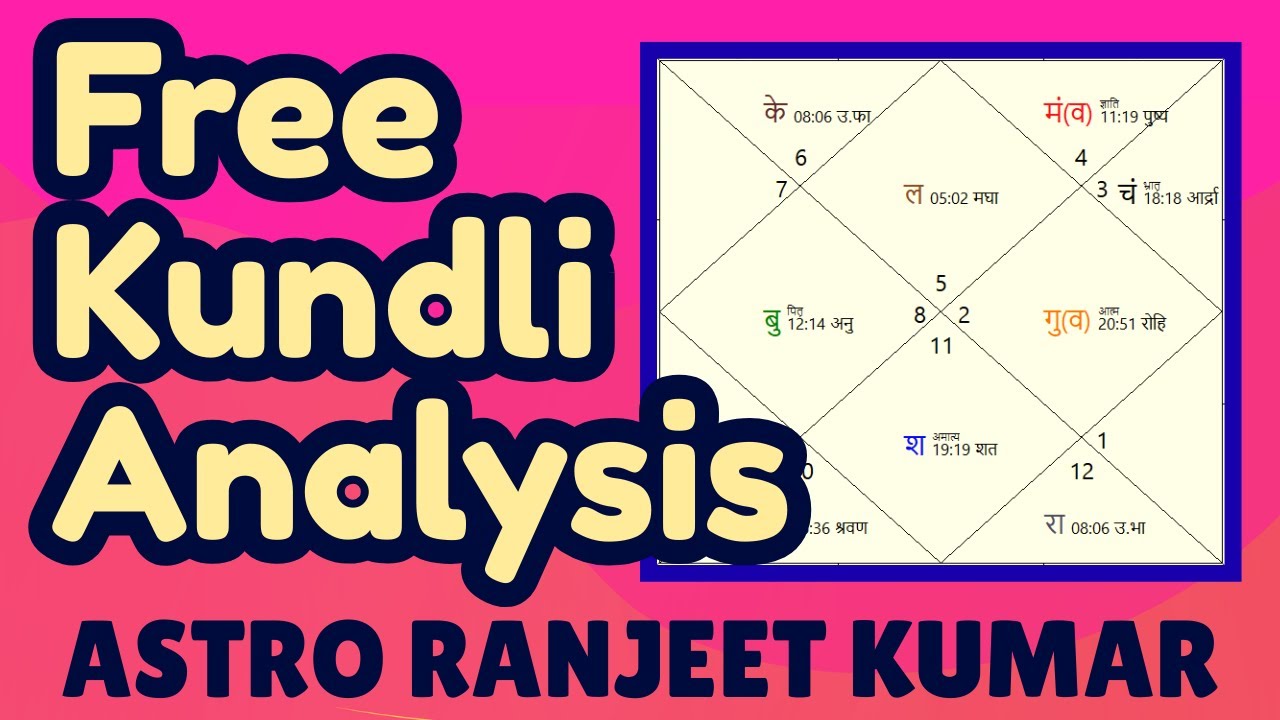 Ask 1 Question FREE | Astrology Live | 15:37 05-03-2026