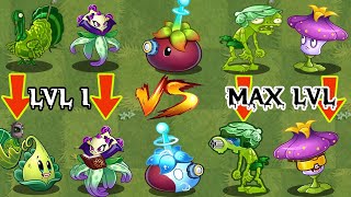 All New PREMIUM Plant LVL 1 vs Max LVL in Plants Vs. Zombies 2 (Chinese Version)
