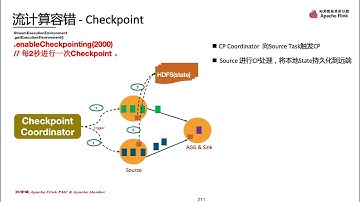 No.30 - Apache Flink 知其然, 知其所以然 - 第一章 Flink优势特点 容错机制Checkpoint
