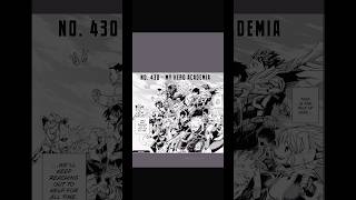 Letting The Character Wheel Choose Who I Color First