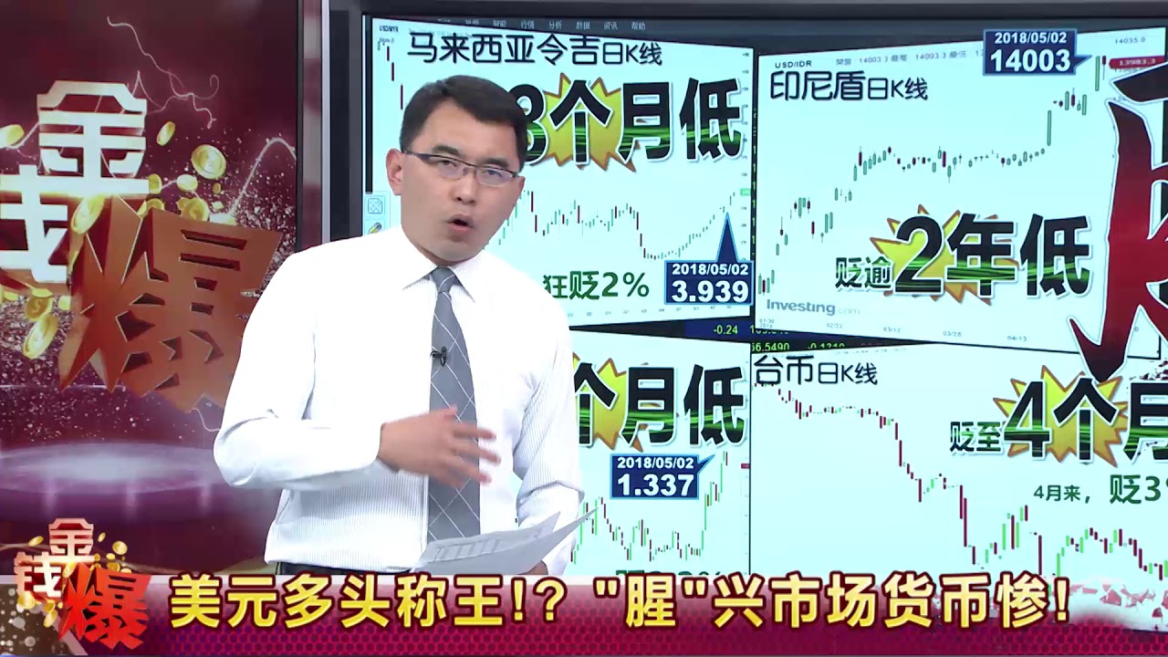20180503新興市場股債血崩? 美联儲放鷹趕牛 (金錢爆官方YouTube)