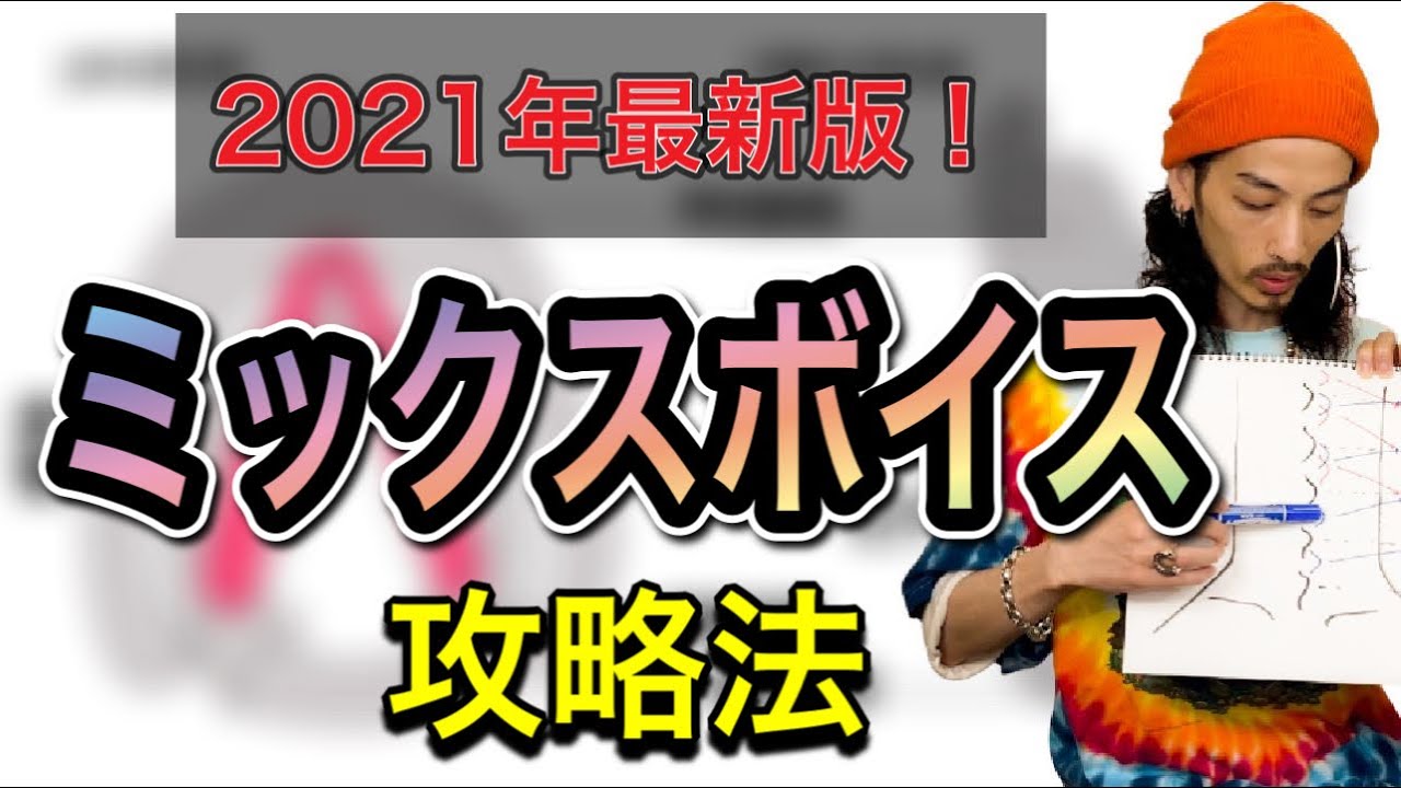 亀渕流ボイスマスタープログラム Mixed Voice] Master your middle voice with Mum + BUZZ, including