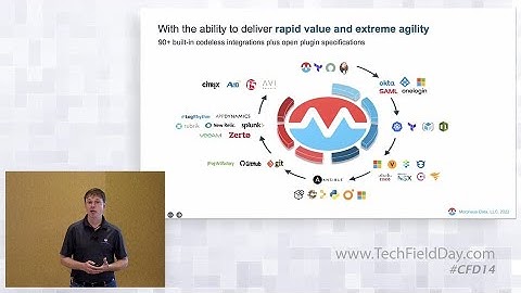 Morpheus Data 101:  From Cloud Management to Unified Orchestration
