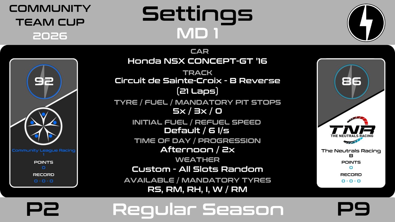CTC - 2026 - MD1 - CLR 1 vs. TNR B