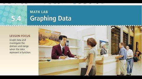 FM 10 5.4 Math Lab - Graphing Asn