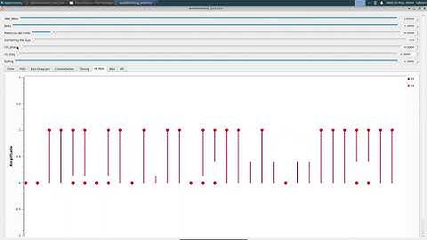 Phase and Frequency Deviation demostration and correction in gnuradio