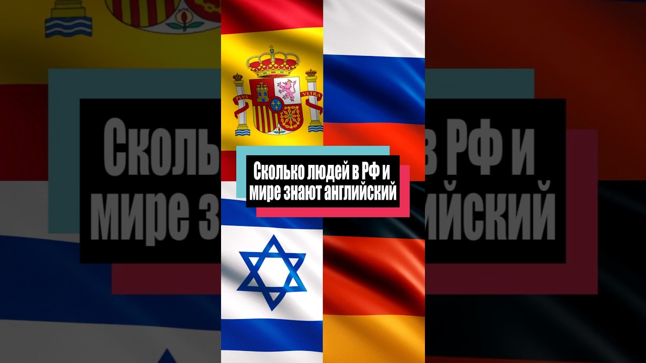 Ты знал этот процент?