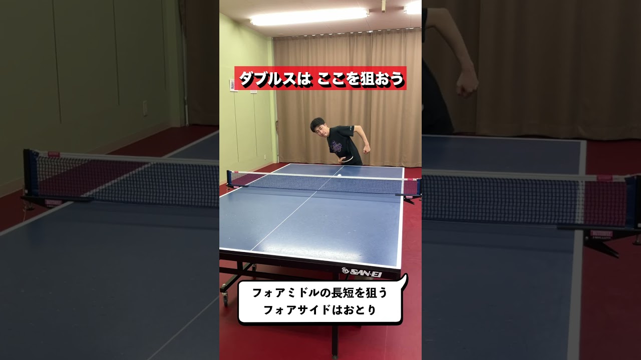 ダブルスサーブ