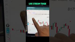 Trade on Live Stream | Educational Analysis | Being Trader Global