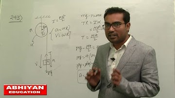 1.243 irodov solution by sujit jha
