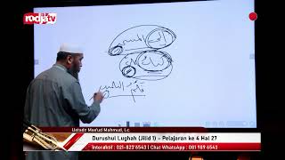 [LIVE] Ustadz Mas'ud Mahmud, Lc. - Durushul Lughah (Jilid 1)