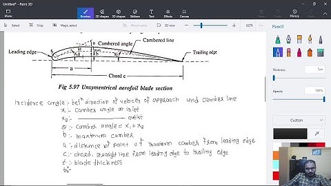 AT-46- Axial Flow Compressors Part - II